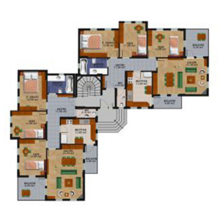 Proje Planlama ve Uygulama